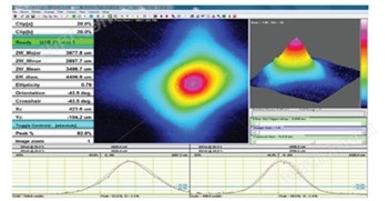 Ls -2146- OPO集成式光学振荡器