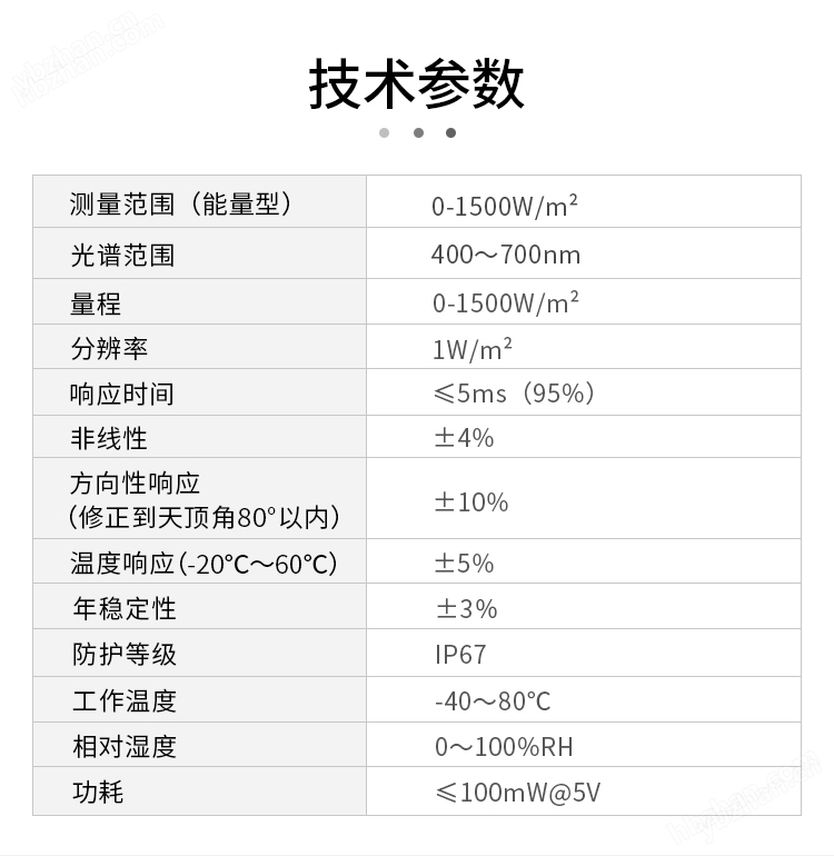 YGC-GHFS光合有效辐射传感器-750详情_07.jpg