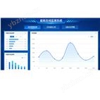 甘孜綠色工廠能源管理能耗在線監測管理系統