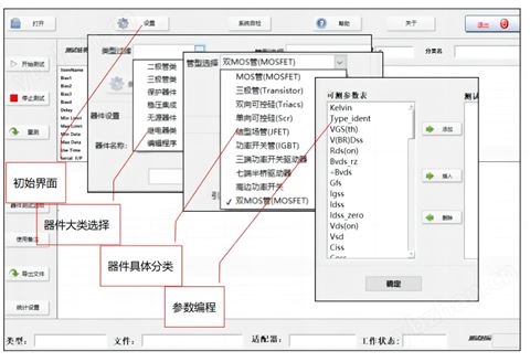 半導(dǎo)體參數(shù)測(cè)試儀