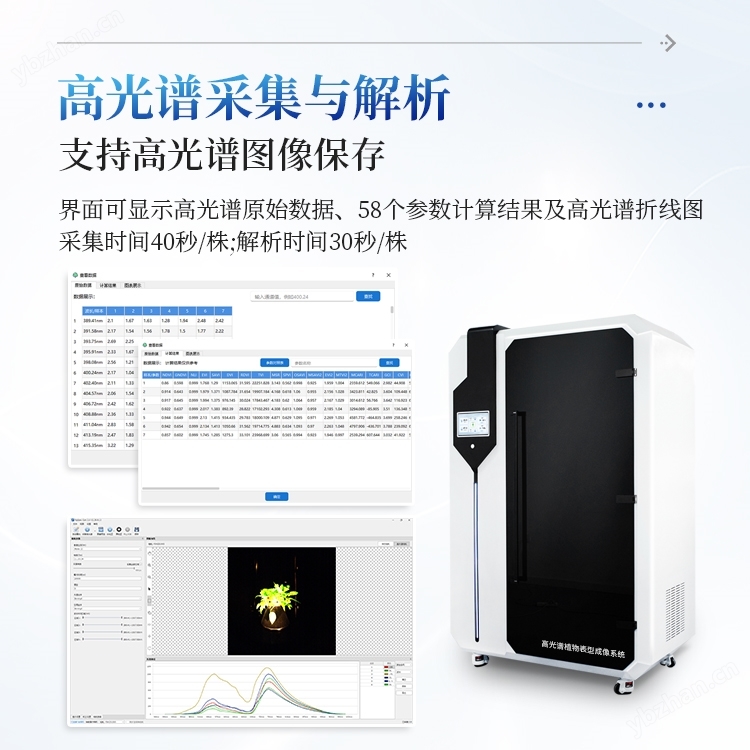 高光譜植物表型成像系統(tǒng)