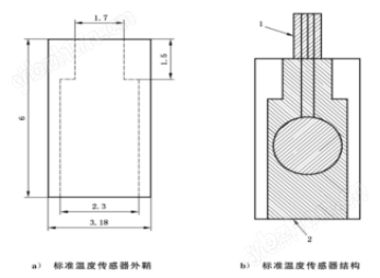 呼吸濕化設備濕化輸出測試儀