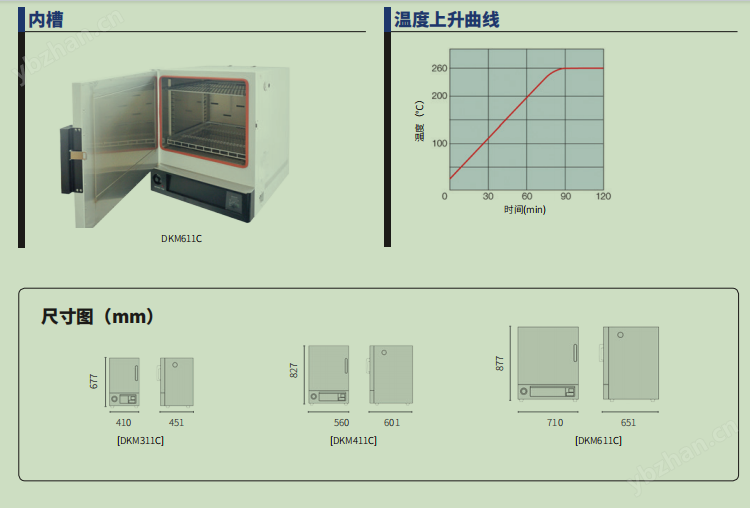 YAMATO代理 送風(fēng)定溫恒溫箱 DKM411C