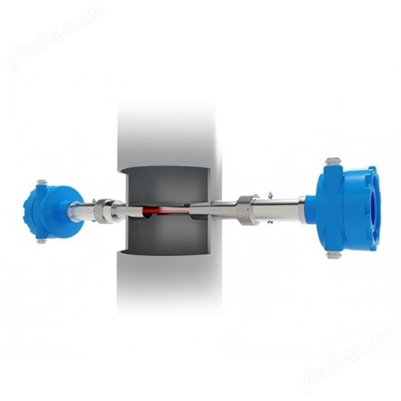 激光甲烷分析儀