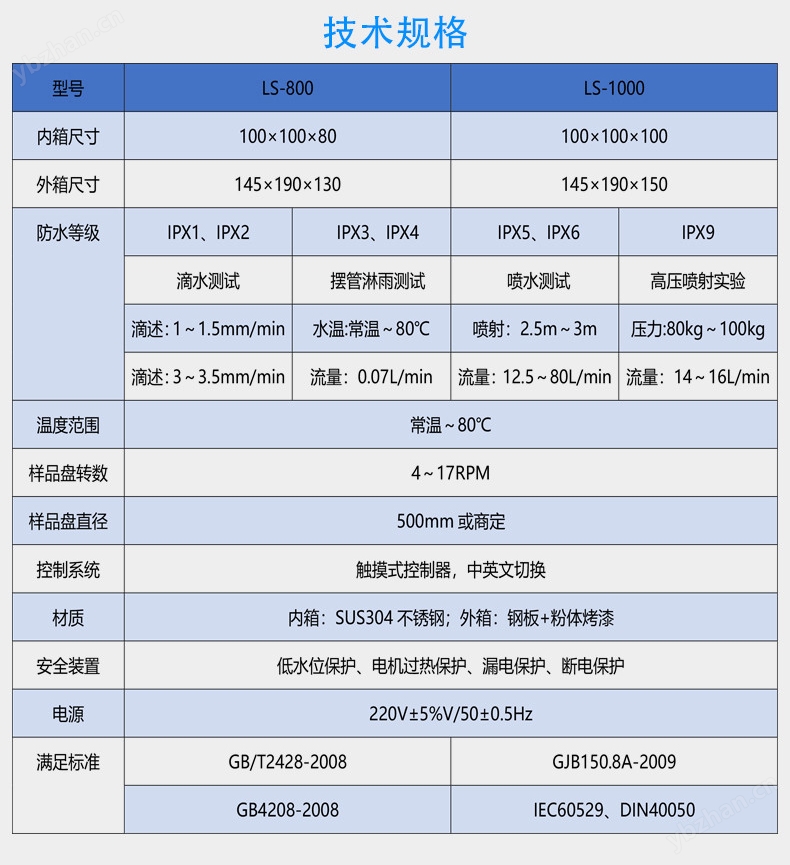 實(shí)驗(yàn)室淋雨試驗(yàn)箱