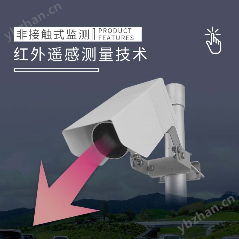 非接觸式路面?zhèn)鞲衅?   data-zoom-image=