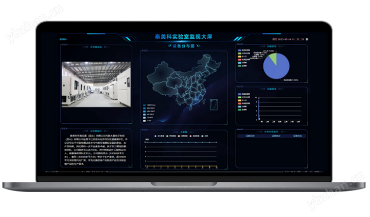 智慧實(shí)驗(yàn)室管理平臺(tái)