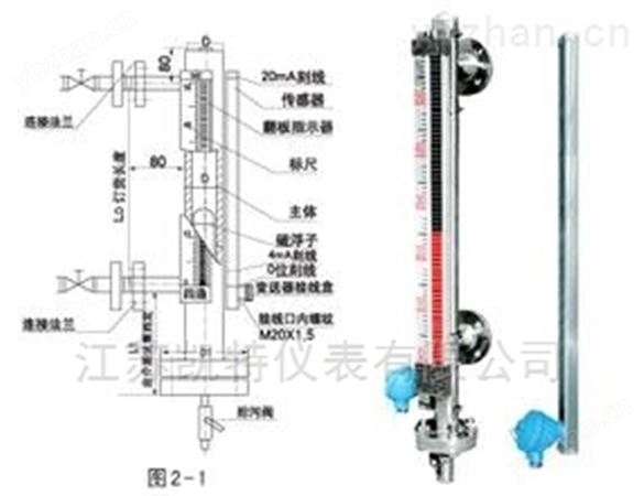 远传磁浮子液位计