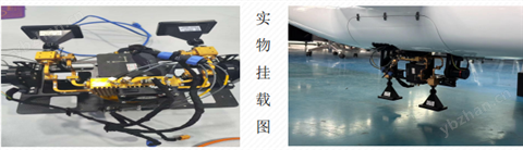ZXB-FM/P-W機載型、小體積、輕重量