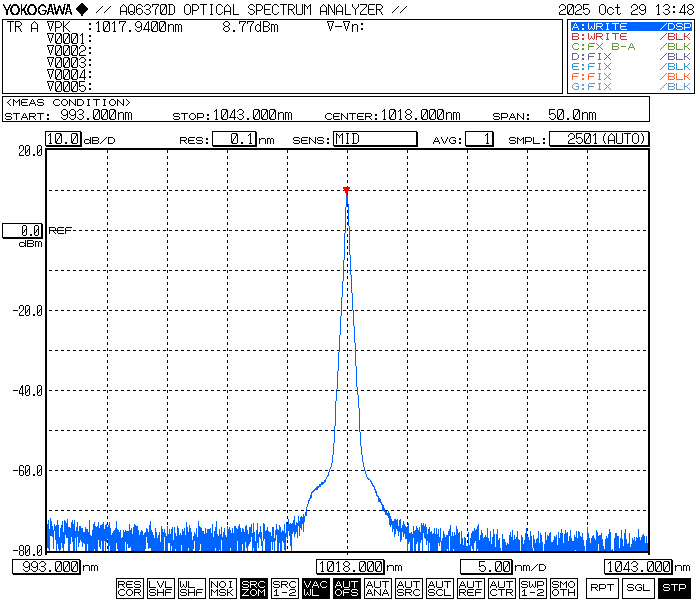 image.png 1018nm波段单模光纤耦合激光器