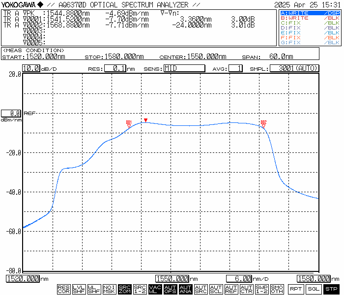 image.png C波段ASE宽带光源(高功率版)