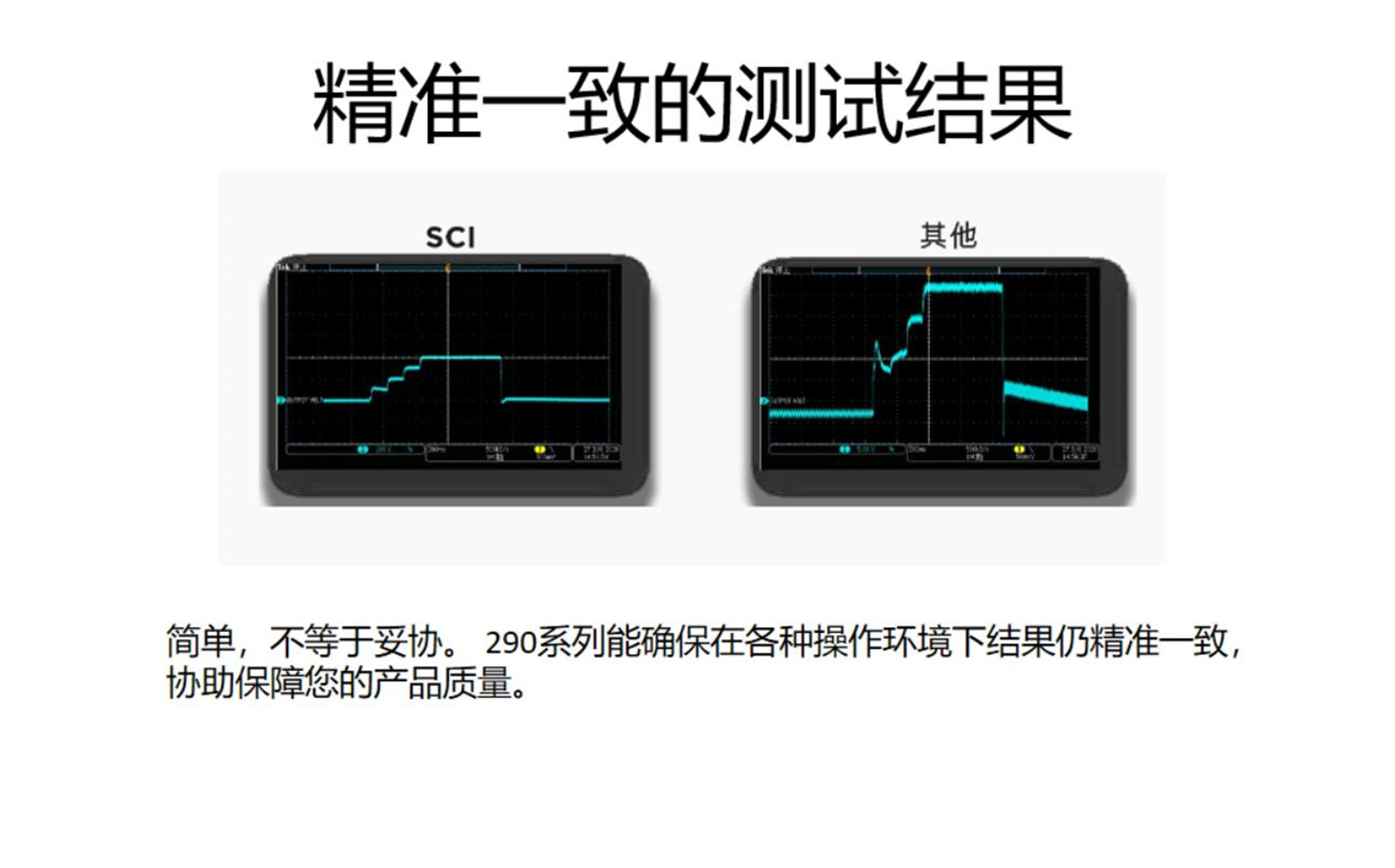多功能安规分析测试仪