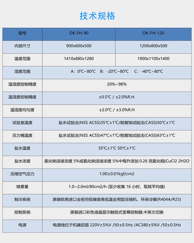 CCT复合型盐雾试验箱